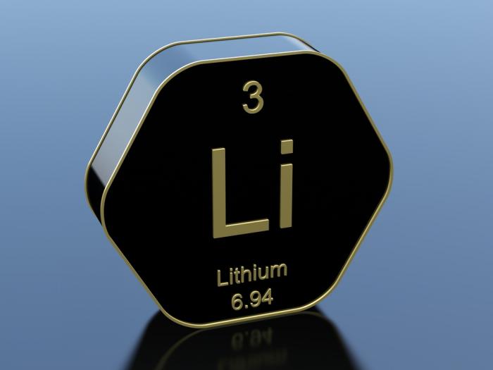 Lithium rush to raise commodity risk exposure