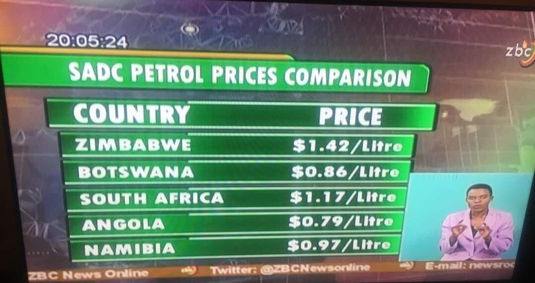 Industry welcomes fuel duty reduction