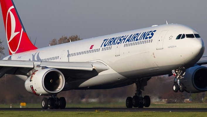  Turkish Airlines set to fly into Zimbabwe